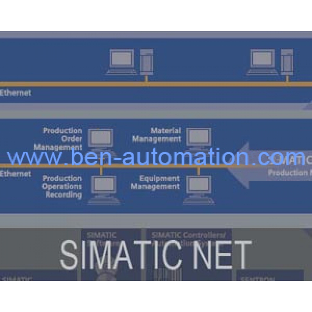 SIMATIC NET